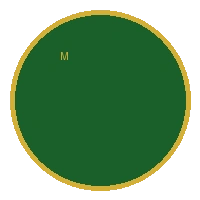 Logo de Resultados de Melate